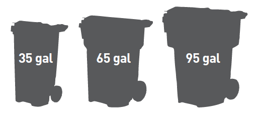 Silhouettes of Trash containers showing a 35 gal can, 65 gal can and 95 gal can