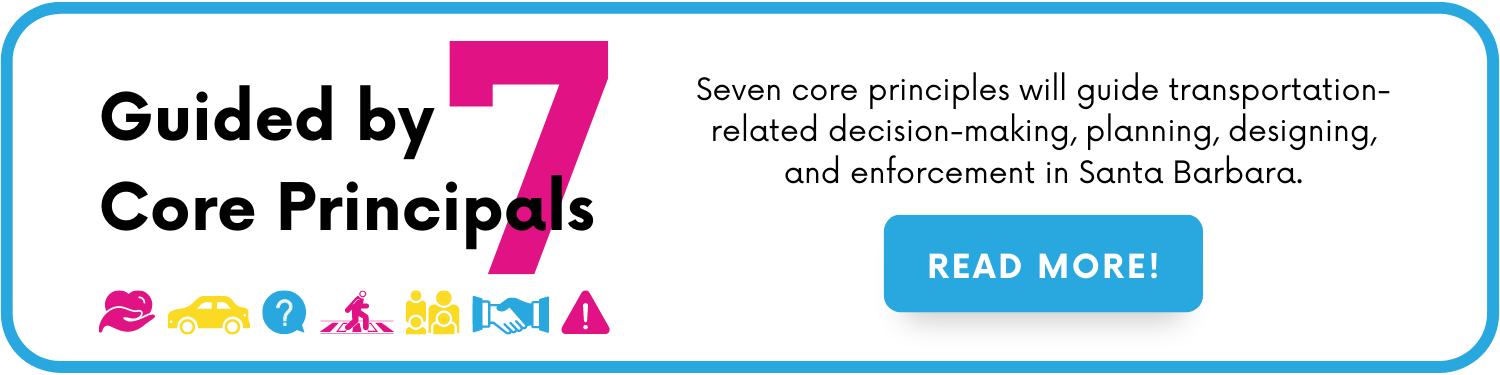 Image with "Guided by core principals" typed over a large pink number 7.  Seven icons are lined above the sentence, "Guided by 7 core principals. Seven core principles will guide transportation-related decision-making, planning, designing, and enforcement in Santa Barbara." A button reading "read more" is below the sentence.