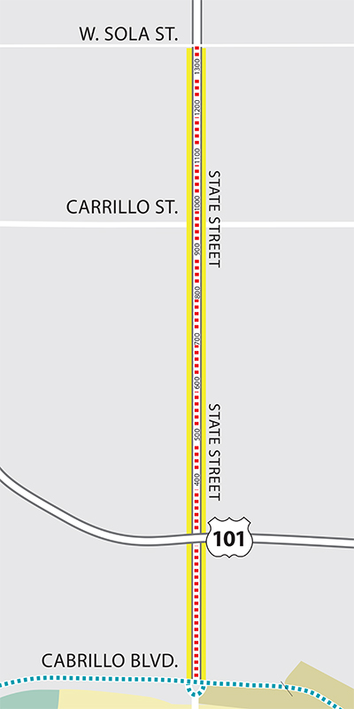 Map showing the Accelerate program area on State Street from Cabrillo to Sola Street