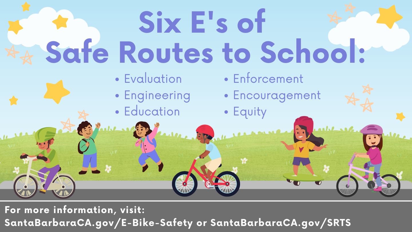 Illustration of children biking, walking, and skating to school. 