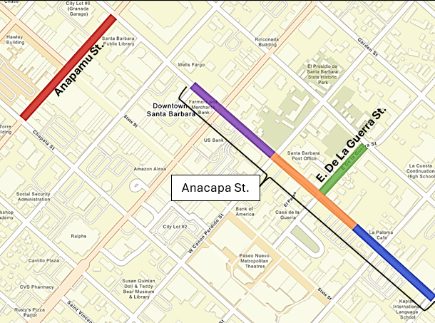 Anacapa Street Paving