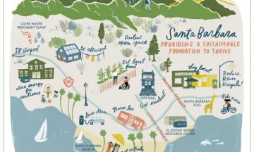 Sustainability and Resilience