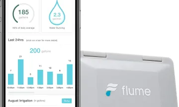 Rebate for Water Leak Alert Device 