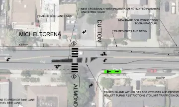 Project Plan for Micheltorena Street 