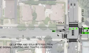 Plan of Traffic Changes to the Intersection of De La Vina and Sola Streets. Map shows, "New Traffic Signal, Lighting, and Traffic Diverter"
