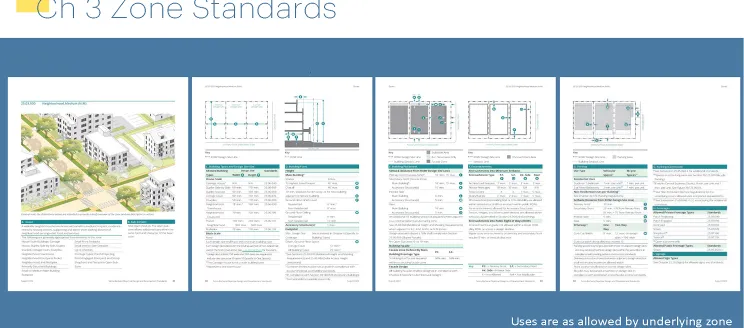 Objective Design And Development Standards Example