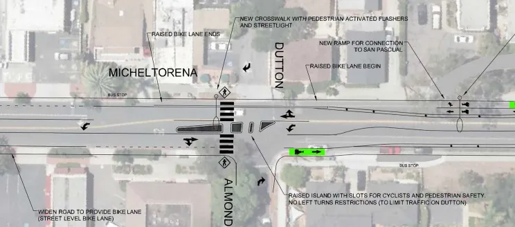 Project Plan for Micheltorena Street