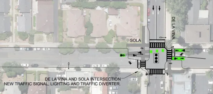 Plan of Traffic Changes to the Intersection of De La Vina and Sola Streets. Map shows, "New Traffic Signal, Lighting, and Traffic Diverter"