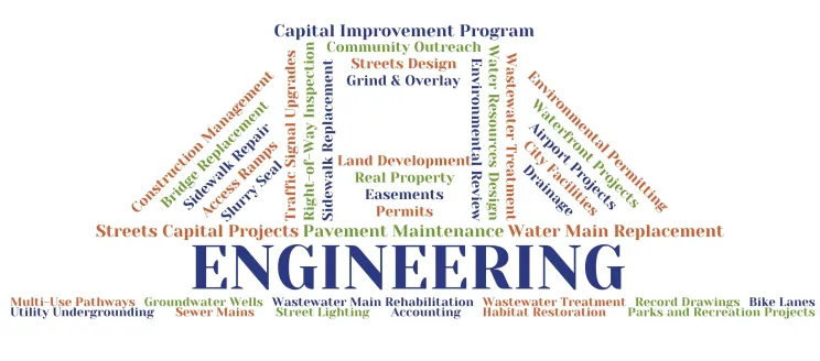 Engineering Division Logo - various engineering terms