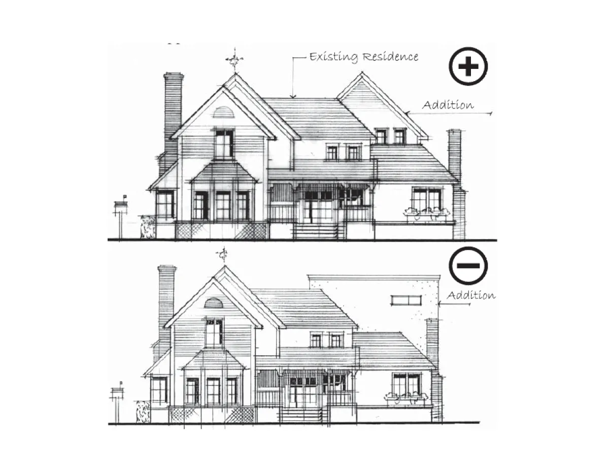 Design Guidelines Additions