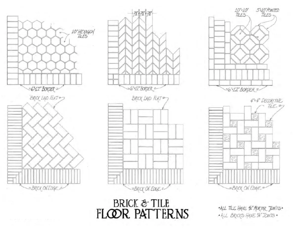 Design Guidelines Brick Tile Floor Patterns