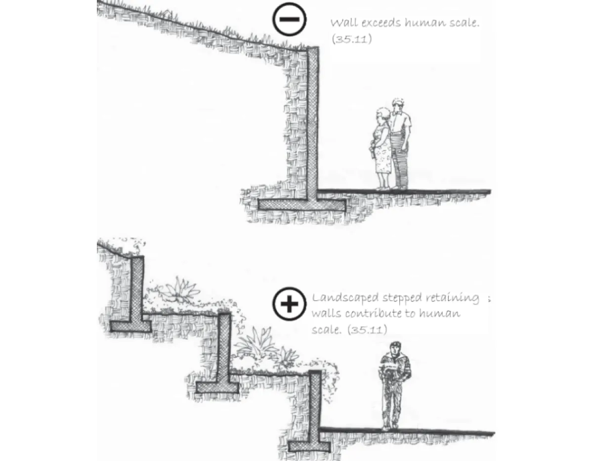 Design Guidelines Retaining Wall