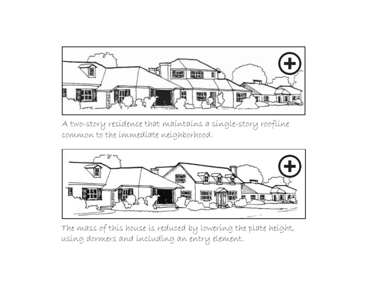 Design Guidelines Roofline