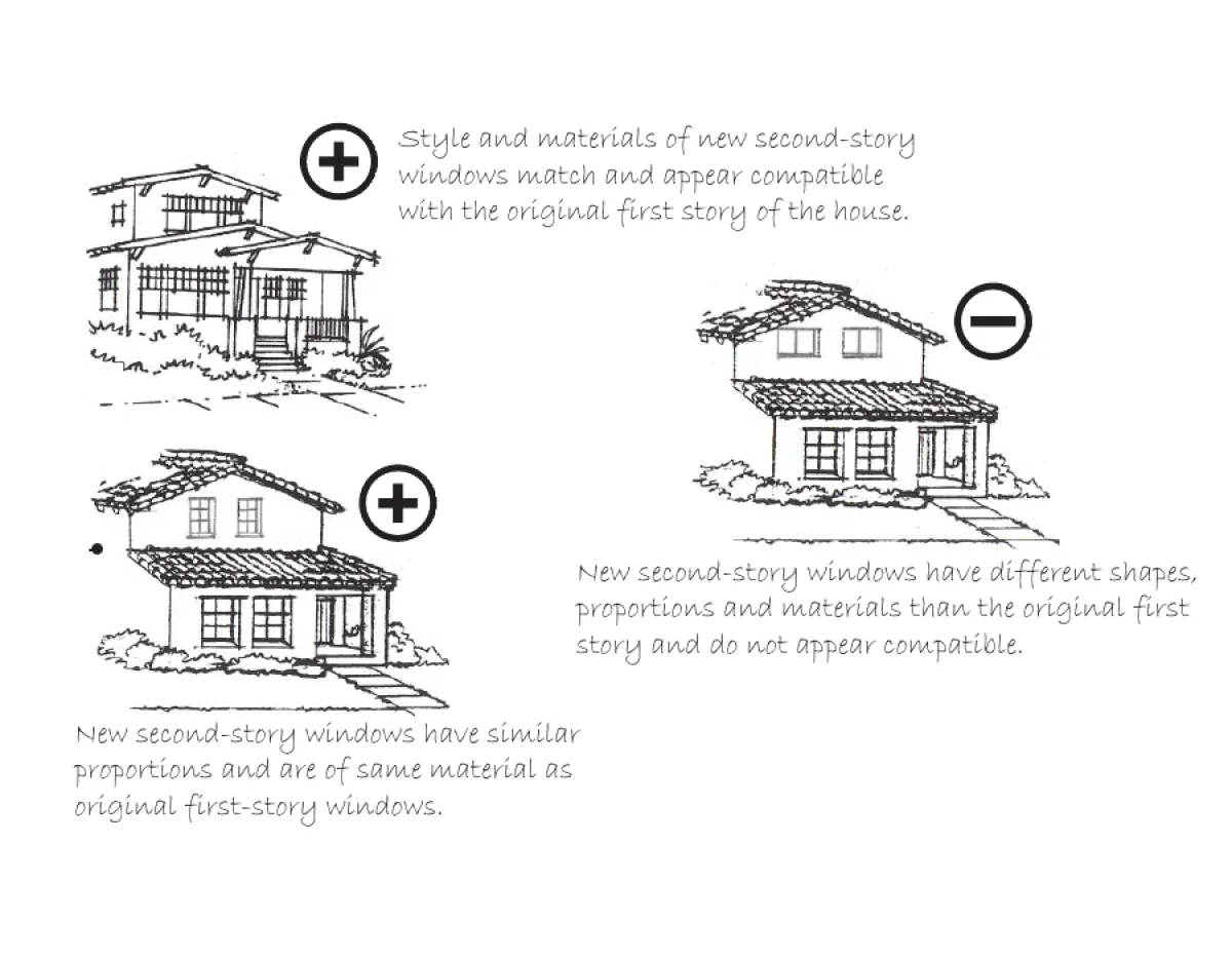 Design Guidelines Windows