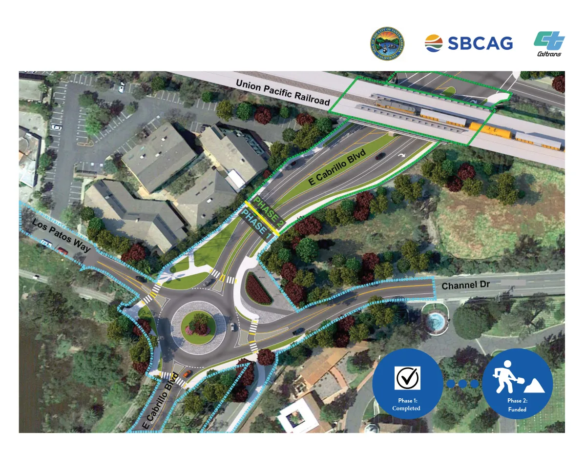 Phases 1 and 2 Plan Layout