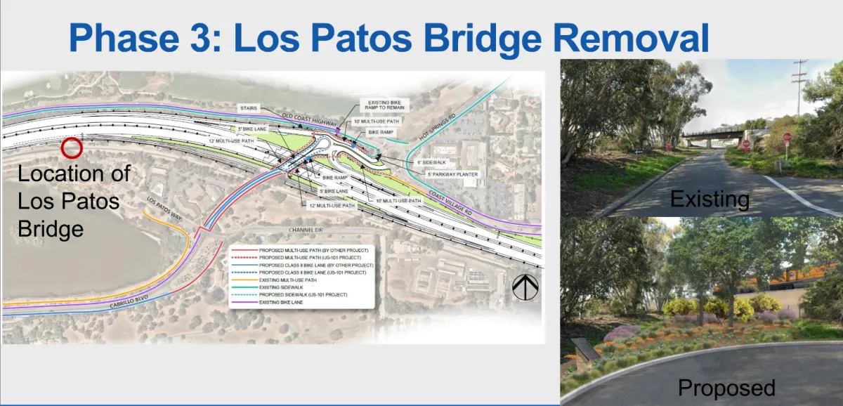 Phase 3 Los Patos UPRR Bridge Removal and Multimodal Connections Rendering