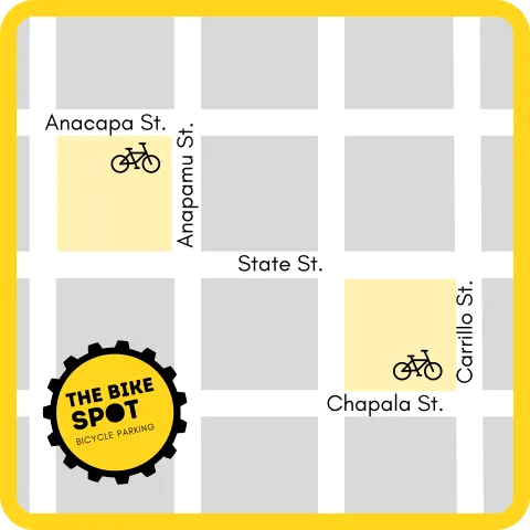 Bike Spot Locations