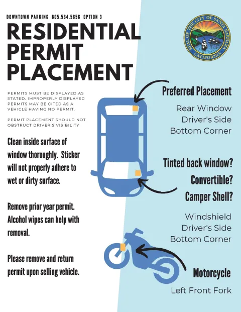 Residential Parking Permit Placement