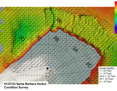 Harbor depth survey 1/27/23