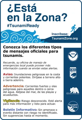 ¿Qué alertas podrían ser emitidas si ocurriera un tsunami?